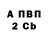 APVP СК MrCazuka ivanov